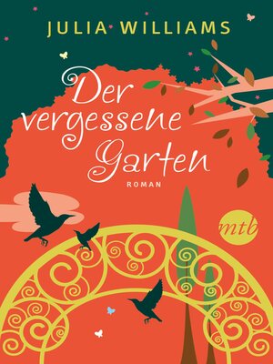 cover image of Der vergessene Garten